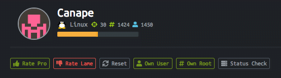 Featured image for Canape Box Writeup & Walkthrough – [HTB] – HackTheBox
