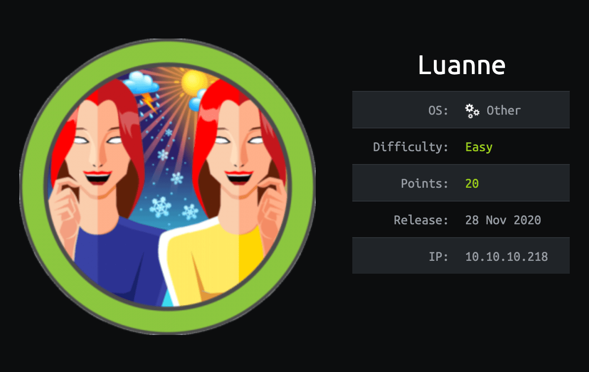 Featured image for Luanne Box Writeup Walkthrough Htb Hackthebox – [HTB] – HackTheBox